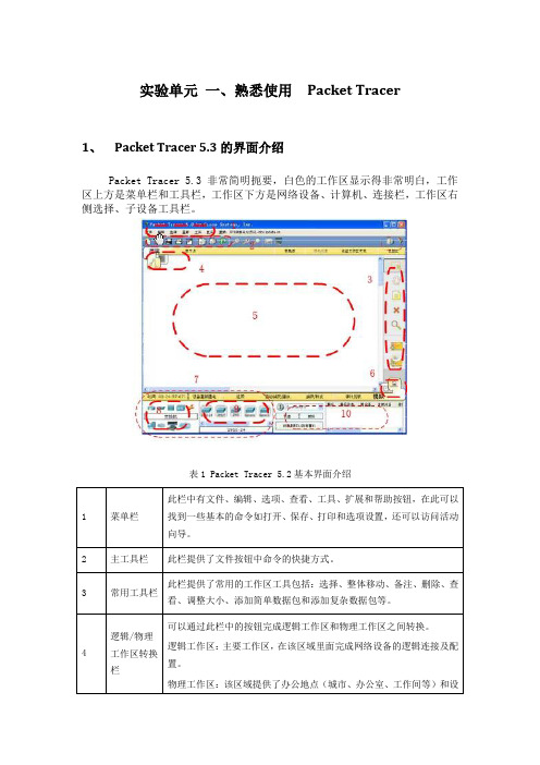 实验说明1 pt操作基础