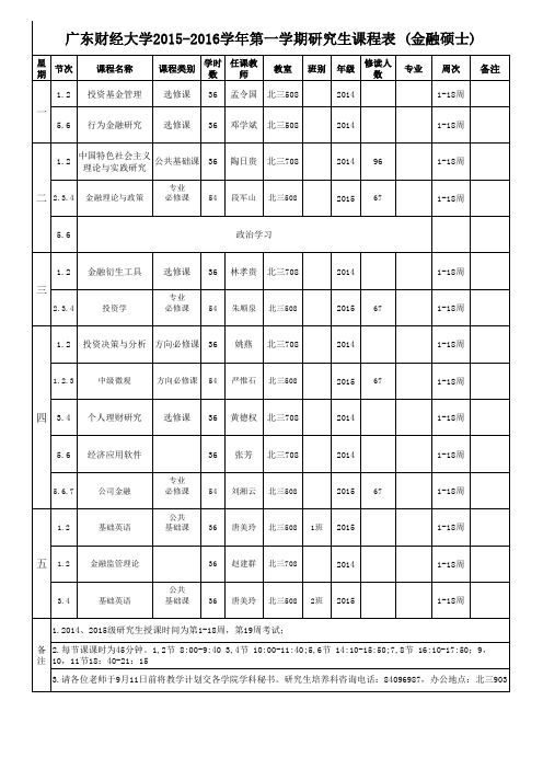 2015-2016学年第一学期研究生课程总表-正式