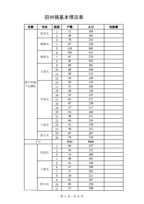 3-田州镇基本情况表(村屯组、社区2012)