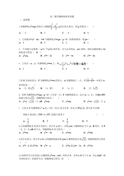 高二数学抛物线典型试题(学生)