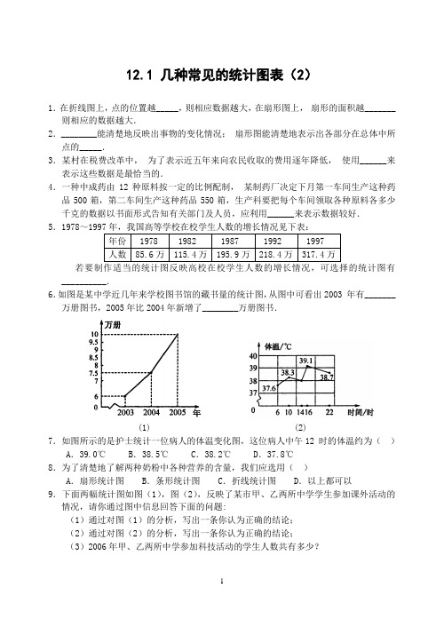 12.1 几种常见的统计图表(2)(含答案)-