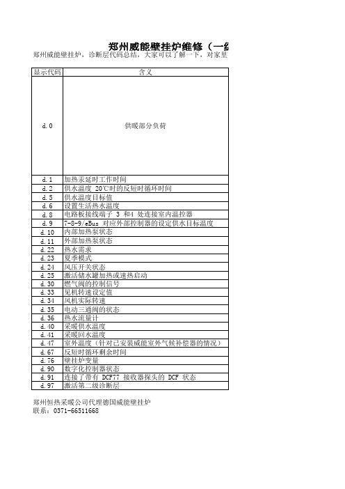 郑州威能壁挂炉维修(一级诊断层的诊断代码)