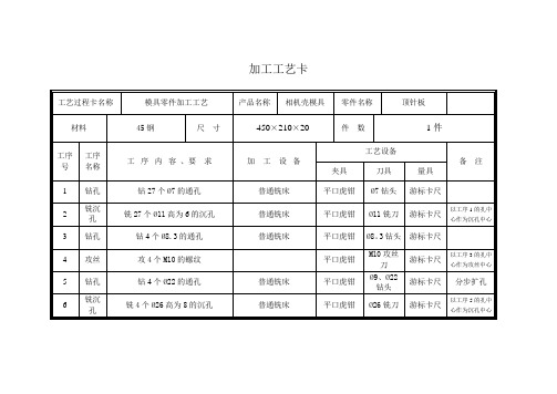 模具零件加工工艺卡(参考)【范本模板】