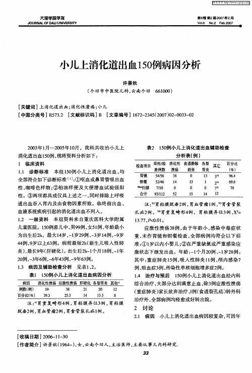 小儿上消化道出血150例病因分析