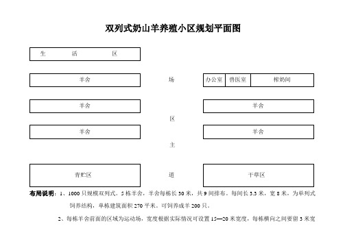 奶山羊养殖小区规划平面图