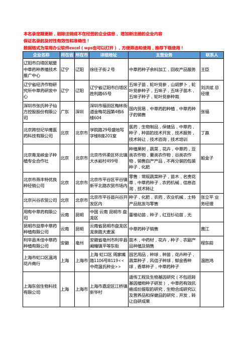 2020新版全国中草药种子工商企业公司名录名单黄页大全15家