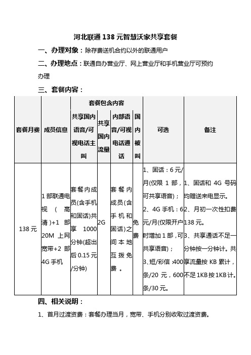 河北联通138元智慧沃家共享套餐