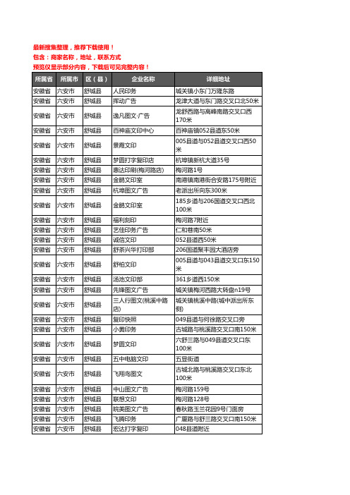 新版安徽省六安市舒城县打印企业公司商家户名录单联系方式地址大全29家