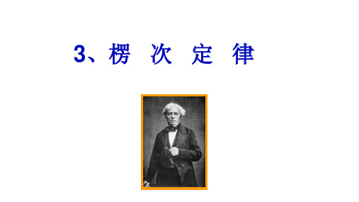 2.1 楞次定律 课件(共15张PPT)