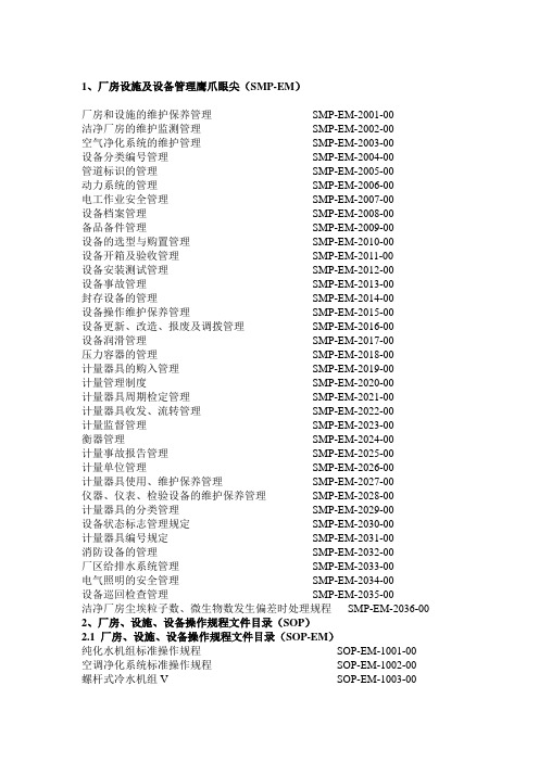 厂房设施及设备管理文件目录(SMP-EM)