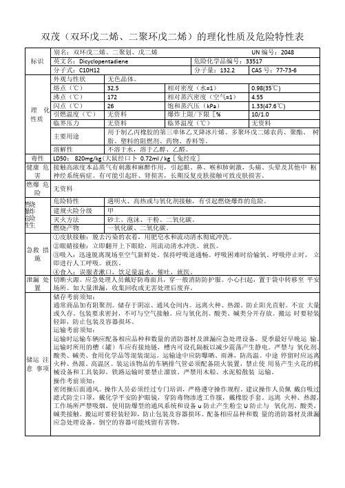 双茂(双环戊二烯、二聚环戊二烯)的理化性质及危险特性表