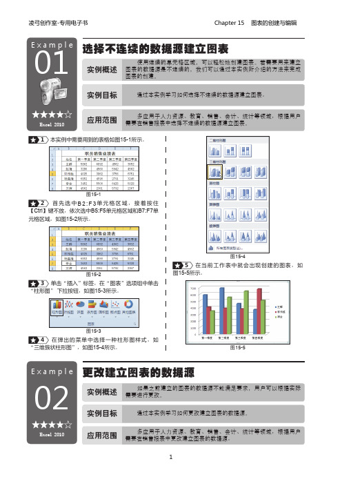 8.图表的创建与编辑