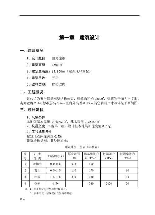 建筑设计培训课件.doc