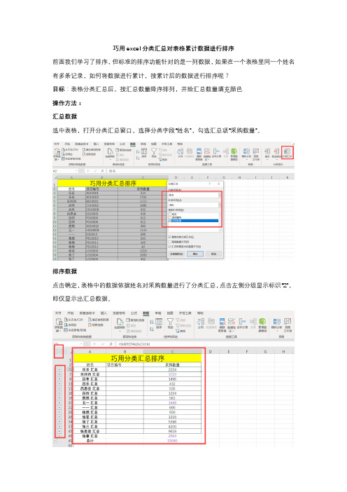 巧用excel分类汇总对表格累计数据进行排序