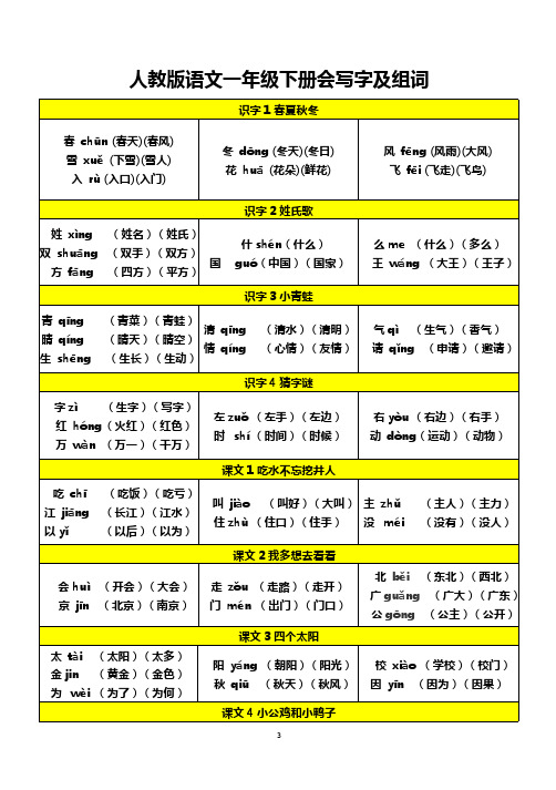 人教版语文一年级下册会写字及组词