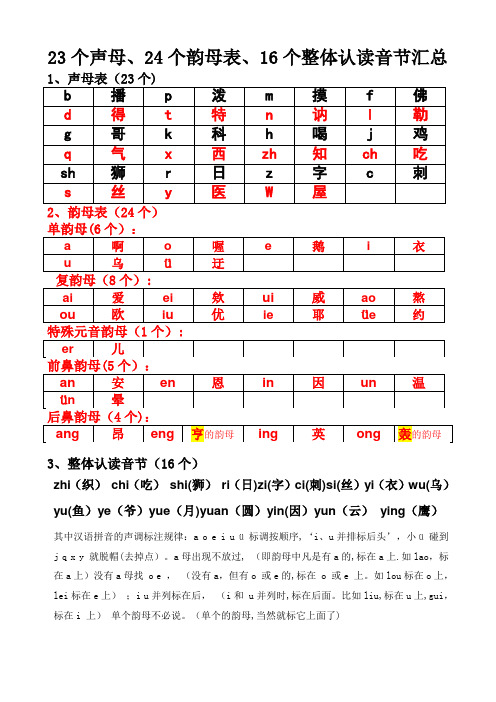 23个声母、24个韵母表、16个整体认读音节汇总