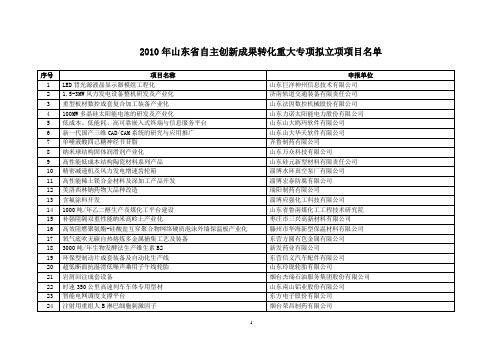 2010年自主创新成果转化重大专项汇总表-生物谷