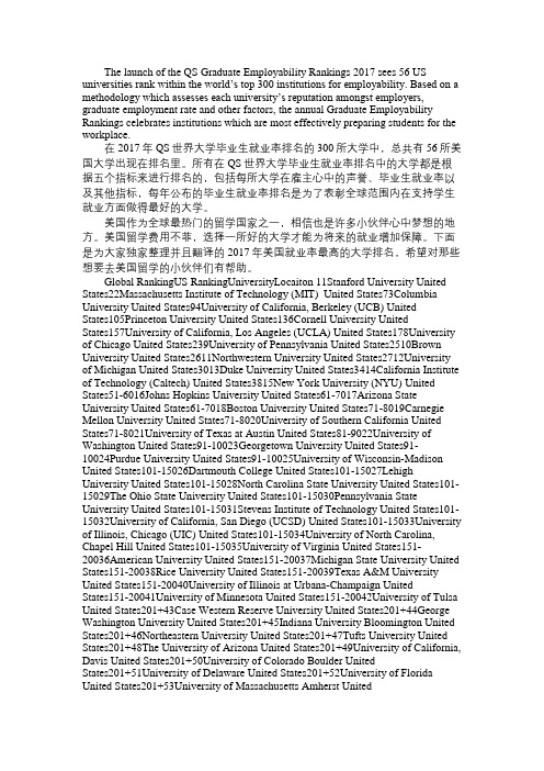 2017美国就业率最高的大学排名