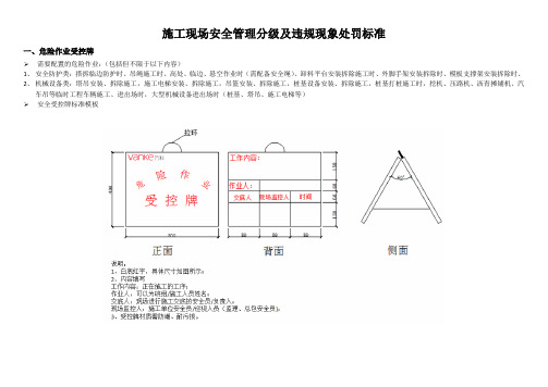 施工现场安全管理分级及违规现象处罚标准