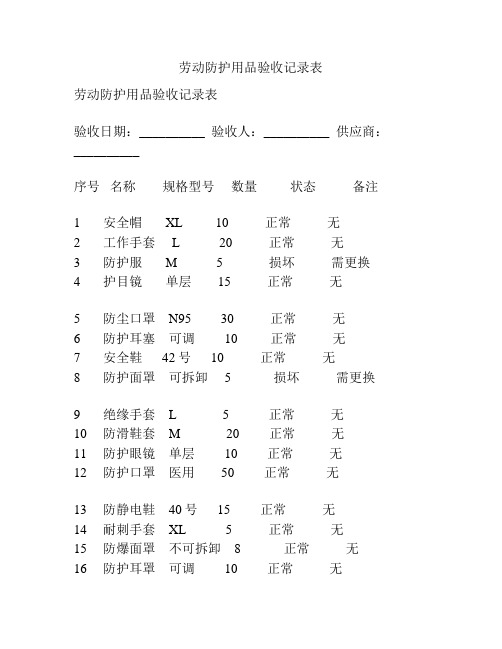 劳动防护用品验收记录表