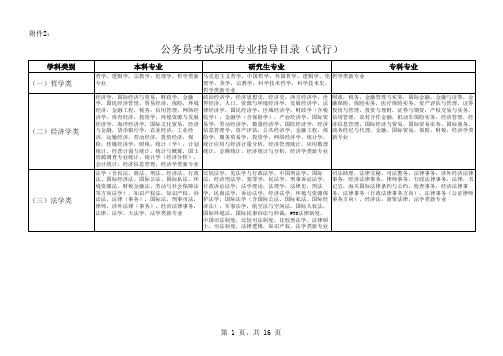 公务员考试录用专业指导目录(试行)