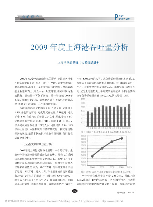 2009年度上海港吞吐量分析