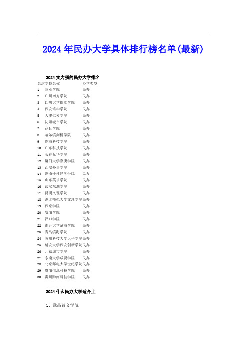 2024年民办大学具体排行榜名单(最新)