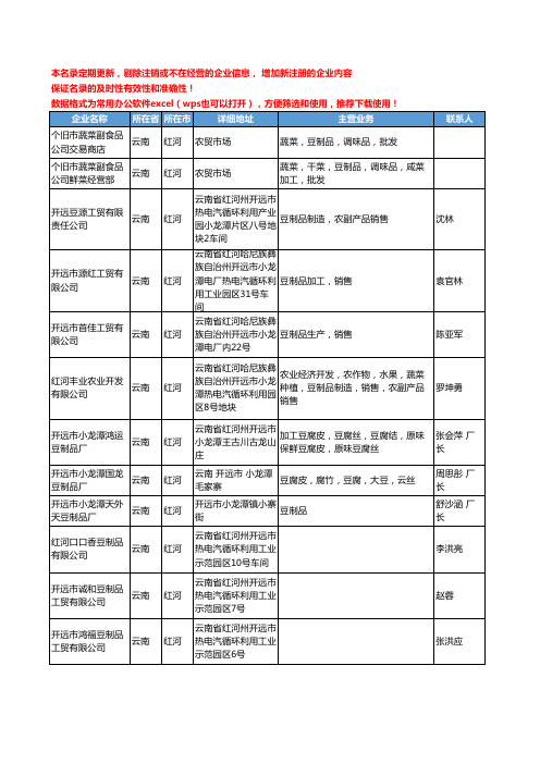 2020新版云南省红河豆制品工商企业公司名录名单黄页联系方式大全53家