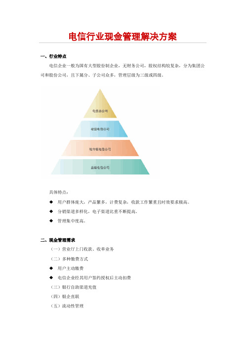 行业解决方案-电信