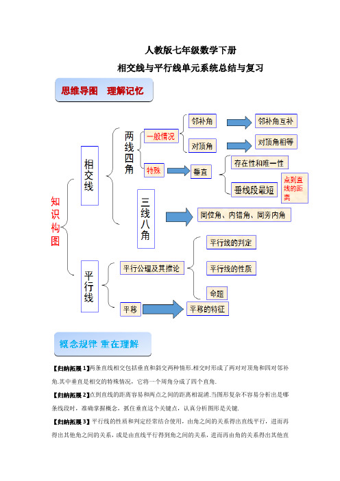 相交线与平行线单元系统总结与复习-人教版七年级数学下册