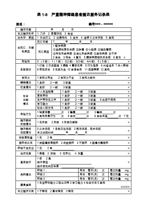 严重精神障碍患者随访服务记录表 (2)