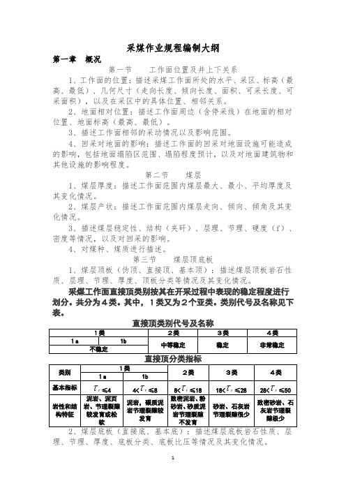 采煤作业规程编制大纲