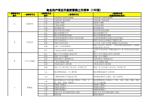 商业地产项目开盘前营销工作清单(150项)