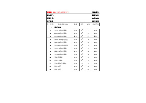 家装工程报价定额表