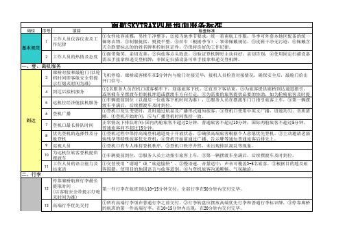 南航SKYTRAX四星地面服务标准