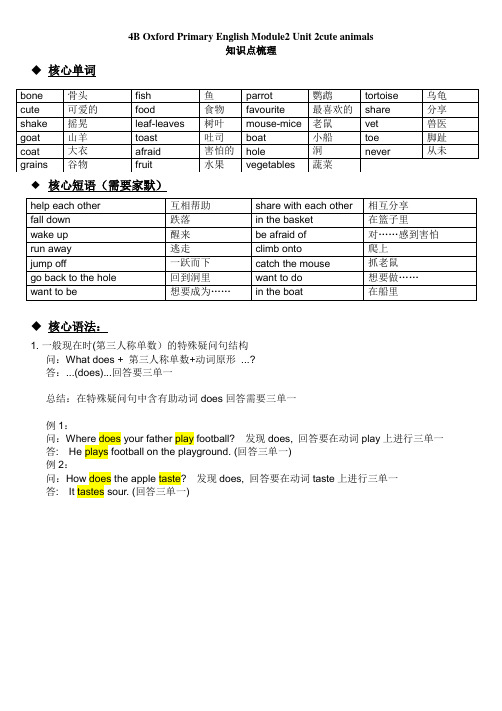 4BM2U2知识点梳理