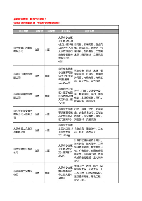 新版山西省交通安全服装工商企业公司商家名录名单联系方式大全19家