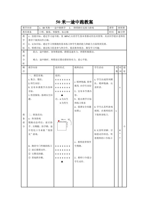 50米—途中跑教案