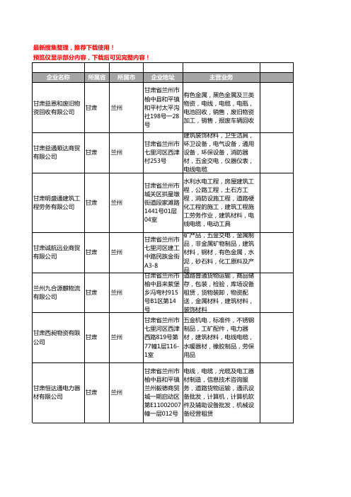 新版甘肃省兰州电线工商企业公司商家名录名单联系方式大全400家