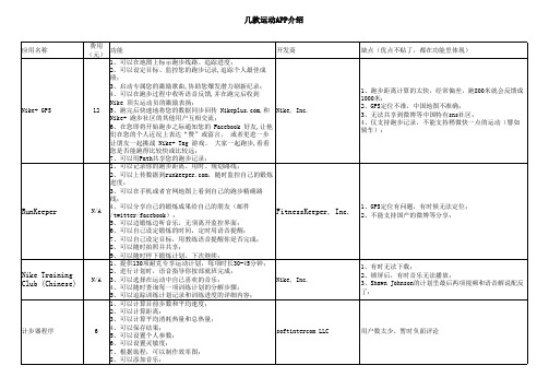 几款运动APP介绍