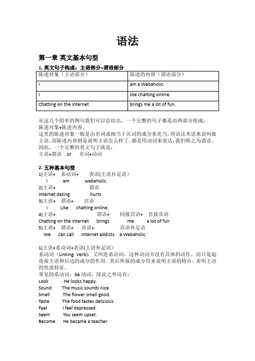 第一章 基本句型