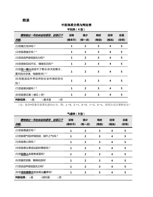 中医体质分类与判定自测表