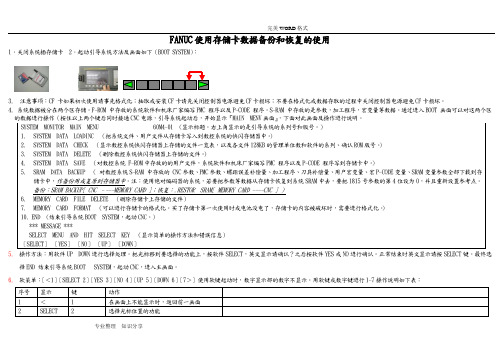 FANUC数控系统数据备份和恢复的使用说明(存储卡)