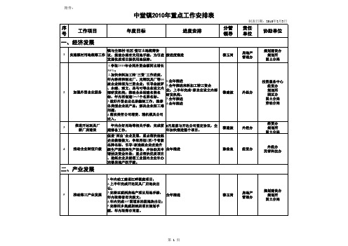 原始材料汇总