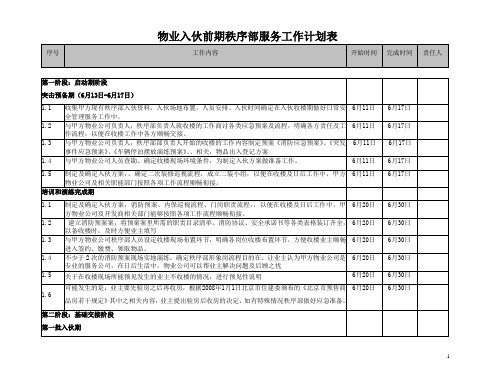 物业入伙前期秩序部服务工作计划表