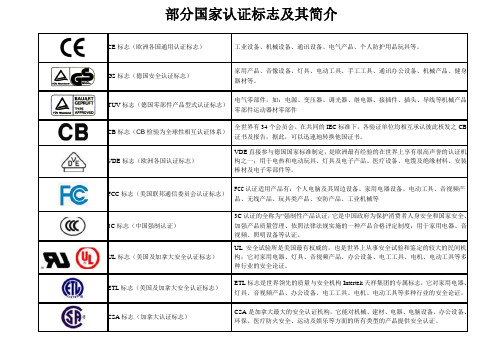 部分国家认证标志及其简介