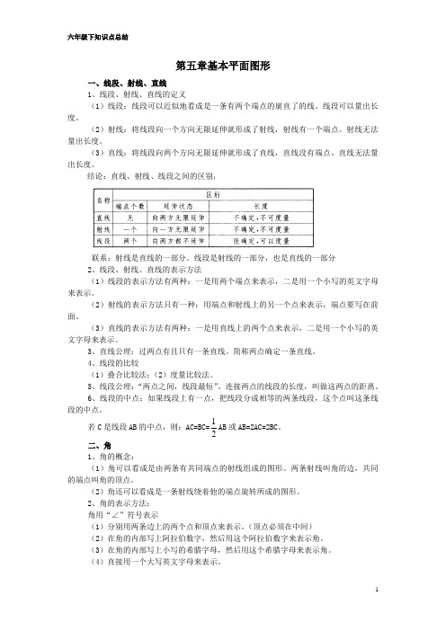 新版鲁教版数学六年级下知识点总结