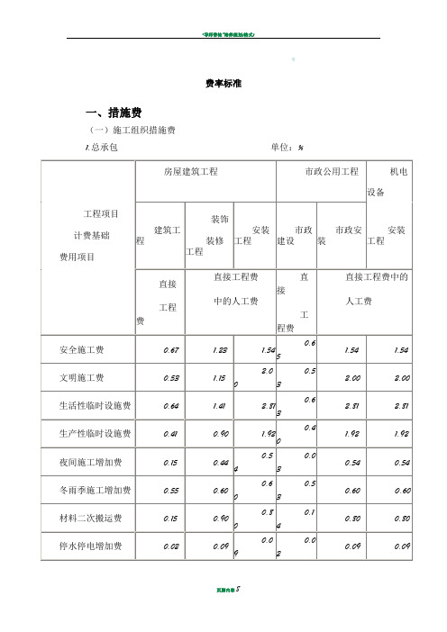 工程取费标准