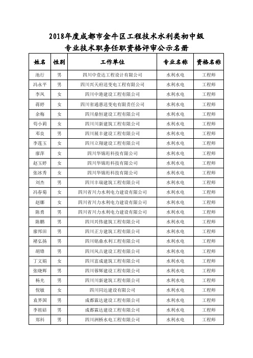 2018年成都金牛区工程技术水利类初中级