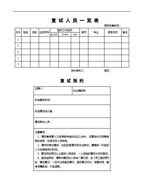 工具-复试人员一览表